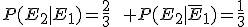 P(E_2|E_1)=\frac{2}{3}\qquad P(E_2|\bar{E}_1)=\frac{1}{3}