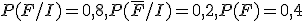 P(F/I)=0,8,P(\bar{F}/I)=0,2,P(F)=0,4