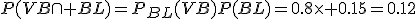 P(VB\cap BL)=P_{BL}(VB)P(BL)=0.8\times 0.15=0.12