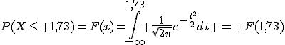 P(X\le 1,73)=F(x)=\Bigint_{-\infty}^{1,73} \frac{1}{\sqrt{2\pi}}e^{-\frac{t^2}{2}}dt = F(1,73)