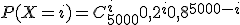 P(X=i)=C_{5000}^{i}0,2^i0,8^{5000-i}