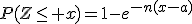 P(Z\leq x)=1-e^{-n(x-a)}