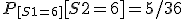 P_{_{[S1=6]}}[S2=6]=5/36