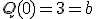Q(0)=3=b