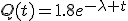 Q(t)=1.8e^{-\lambda t}
