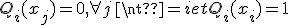 Q_i(x_j) = 0, \forall j \neq i et Q_i(x_i) = 1