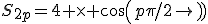 S_{2p}=4 \time cos(p\pi/2)