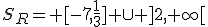 S_R= [-7,\frac{1}{3}] \cup ]2,+\infty[