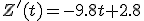Z'(t)=-9.8t+2.8