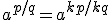 a^{p/q}=a^{kp/kq}