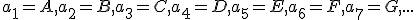 a_1=A,a_2=B,a_3=C,a_4=D,a_5=E,a_6=F,a_7=G,...
