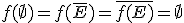f(\empty)=f(\bar{E})=\bar{f(E)}=\empty