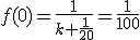 f(0)=\frac{1}{k+\frac{1}{20}}=\frac{1}{100}