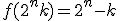 f(2^n + k) = 2^n -k