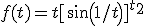 f(t)=t[sin(1/t)]^t^2