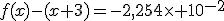 f(x)-(x+3)=-2,254\times 10^{-2}