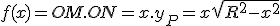 f(x)=OM.ON=x.y_P=x\sqrt{R^2-x^2}
