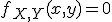 f_{X,Y}(x,y)=0