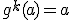 g^k(a) = a