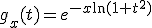 g_x(t)=e^{-x\ln(1+t^2)}