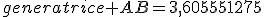 generatrice AB=3,605551275