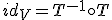 id_V = T^{-1}\circ T 