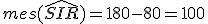 mes(\widehat{SIR})=180-80=100