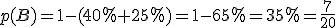 p(B)=1-(40%+25%)=1-65%=35%=\frac{7}{20}