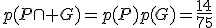 p(P\cap G)=p(P)p(G)=\frac{14}{75}
