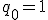 q_0=1