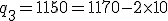 q_3 = 1150 = 1170 - 2 \times 10 