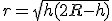 r=\sqr{h(2R-h)}