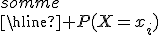 4$ \begin{tabular}{c|c|c|c|c|c|c}x_i&0&1&4&5&somme\\\hline P(X=x_i)&\frac{12}{25}&\frac{8}{25}&\frac{3}{25}&\frac{2}{25}&1\\\end{tabular}