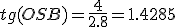 tg(OSB)=\frac{4}{2.8}=1.4285