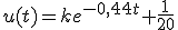 u(t)=ke^{-0,44t}+\frac{1}{20}