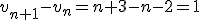 v_{n+1}-v_n=n+3-n-2=1