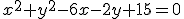 x^{2}+y^{2}-6x-2y+15=0