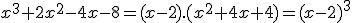 x^3+2x^2-4x-8=(x-2).(x^2+4x+4)=(x-2)^3