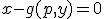 x-g(p,y)=0