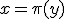 x=\pi(y)