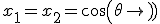 x_1=x_2=cos(\theta)