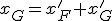 x_G=x_F'+x_G'