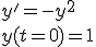y' = -y^2
 \\ y(t=0) = 1