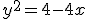 y^2=4-4x