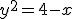y^2=4-x