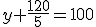 y+\frac{120}{5}=100