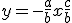 y = -\frac{a}{b}x + \frac{c}{b}