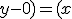 (x-0;y-0)=(x;y)