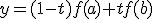 y=(1-t)f(a)+tf(b)