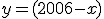 y=(2006-x)